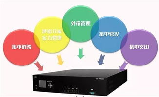 多功能保密箱與信息系統(tǒng)集成服務的融合創(chuàng)新